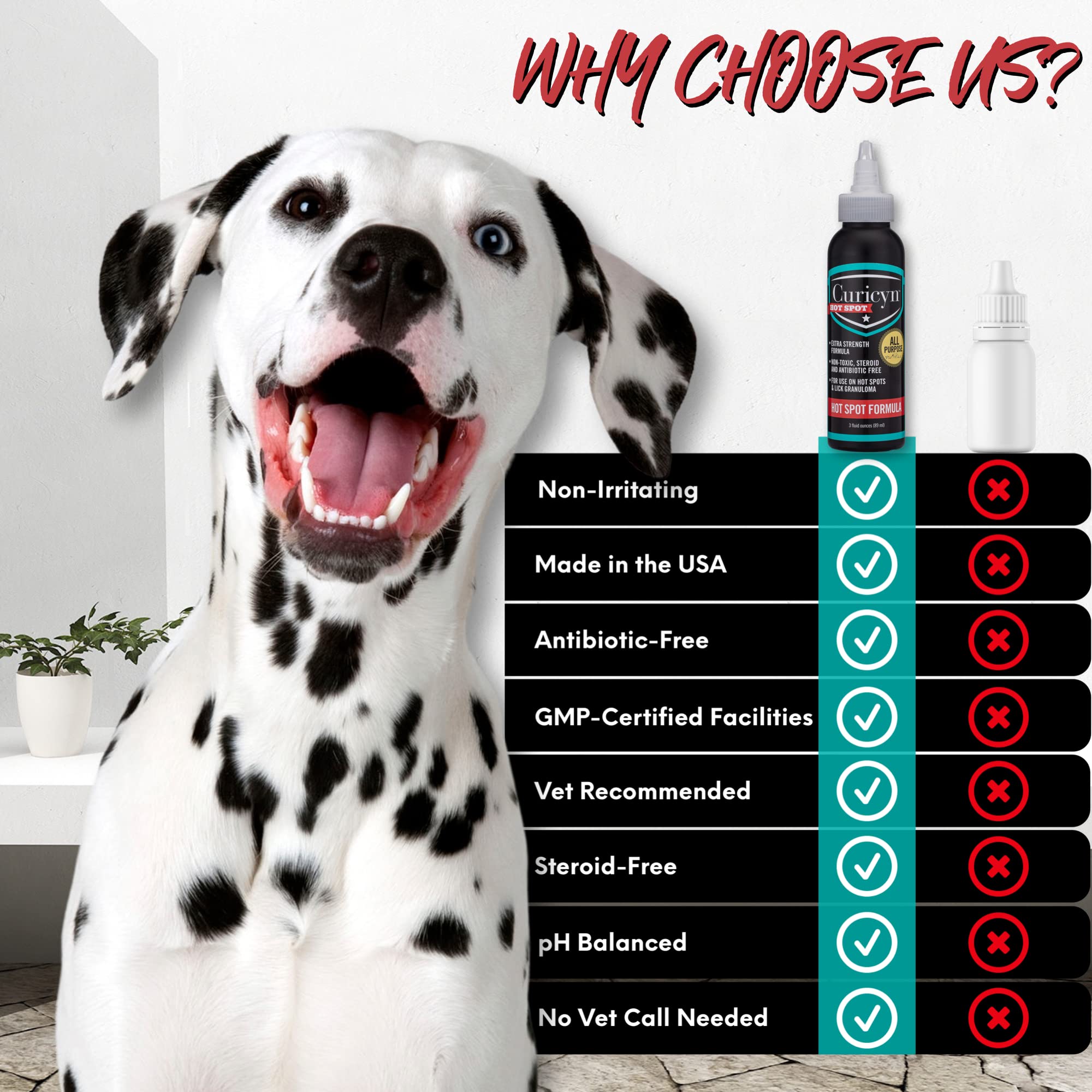Curicyn Hot Spot Formula, Extra Strength Hot Spot Treatment for Dogs and Cats – Soothing Anti Itch Relief for Lick Granuloma, Dermatitis and Rash Eases Skin Irritation with Hypochlorous Acid (3 oz) - Image 5